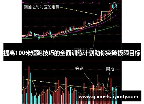 提高100米短跑技巧的全面训练计划助你突破极限目标