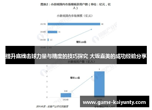 提升底线击球力量与精度的技巧探究 大坂直美的成功经验分享