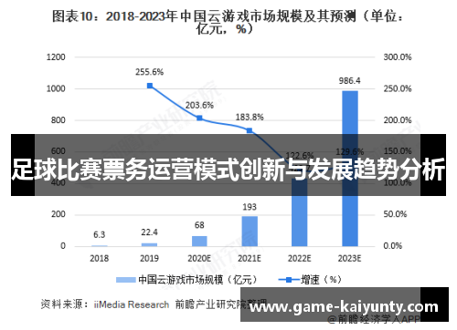 足球比赛票务运营模式创新与发展趋势分析 足球比赛票务运营模式创新与发展趋势分析