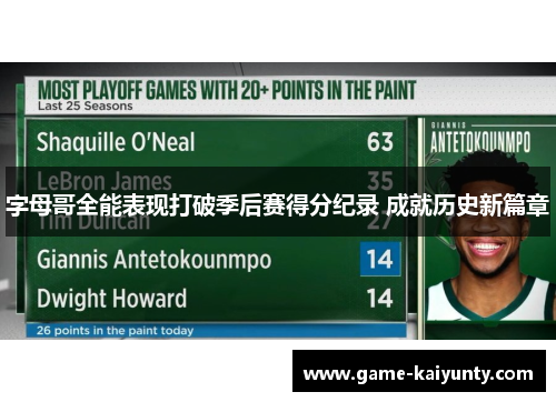 字母哥全能表现打破季后赛得分纪录 成就历史新篇章
