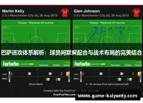 巴萨进攻体系解析：球员间默契配合与战术布局的完美结合