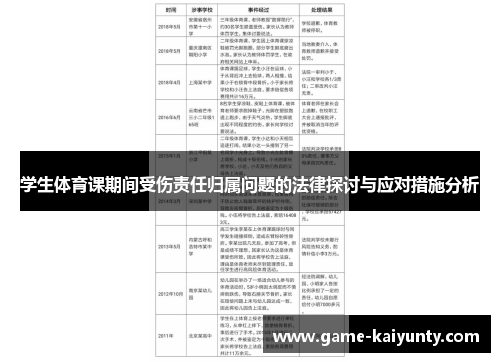 学生体育课期间受伤责任归属问题的法律探讨与应对措施分析