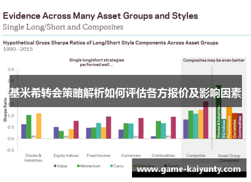 基米希转会策略解析如何评估各方报价及影响因素