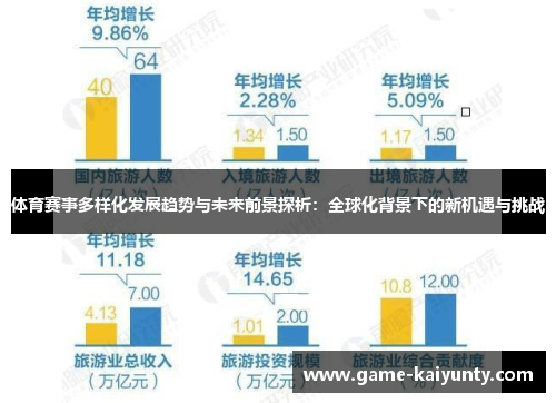 体育赛事多样化发展趋势与未来前景探析：全球化背景下的新机遇与挑战