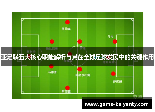 亚足联五大核心职能解析与其在全球足球发展中的关键作用