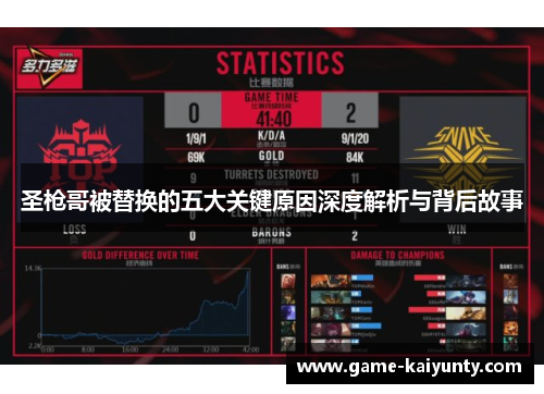 圣枪哥被替换的五大关键原因深度解析与背后故事