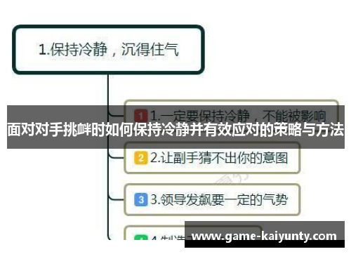 面对对手挑衅时如何保持冷静并有效应对的策略与方法