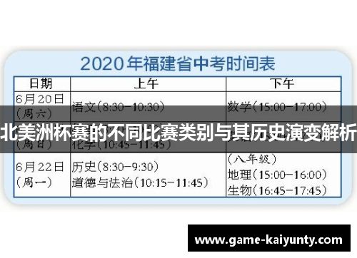 北美洲杯赛的不同比赛类别与其历史演变解析