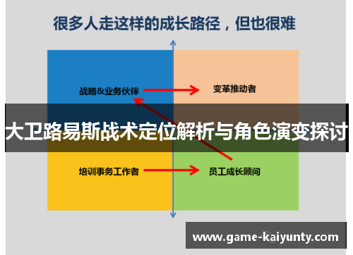 大卫路易斯战术定位解析与角色演变探讨