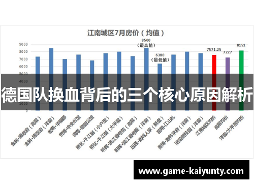 德国队换血背后的三个核心原因解析 德国队换血背后的三个核心原因解析