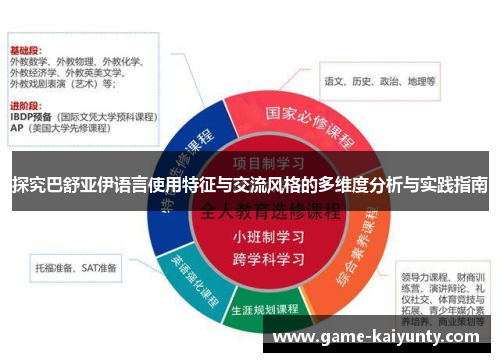 探究巴舒亚伊语言使用特征与交流风格的多维度分析与实践指南