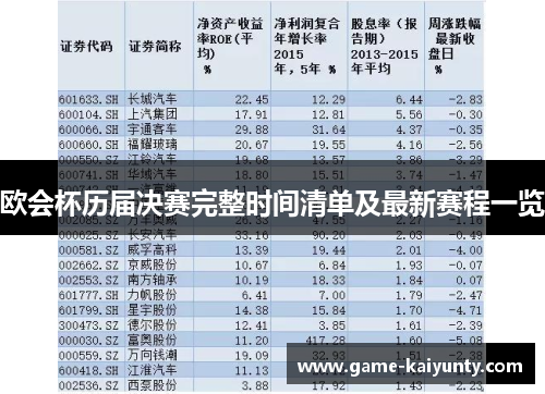 欧会杯历届决赛完整时间清单及最新赛程一览