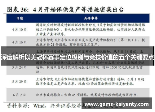 深度解析以美冠杯赛事定位级别与竞技价值的五个关键要点